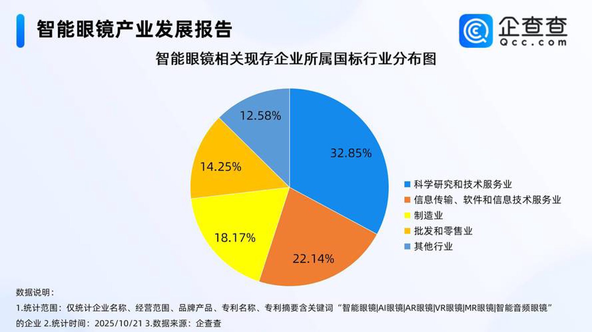 甄迷安网络科技